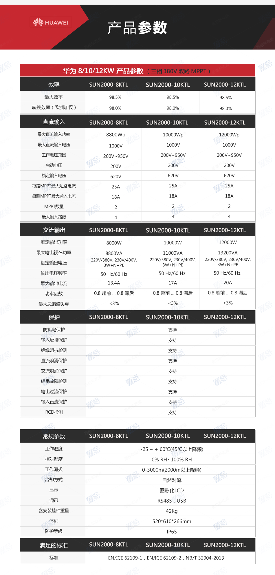 华为并网光伏逆变器-8-10-12-KW-三相双路并网逆变器-家用并网发电系统价格