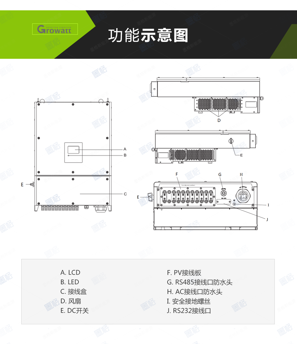 古瑞瓦特光伏逆变器-50-60KW-三相双路并网逆变器-家用并网发电系统