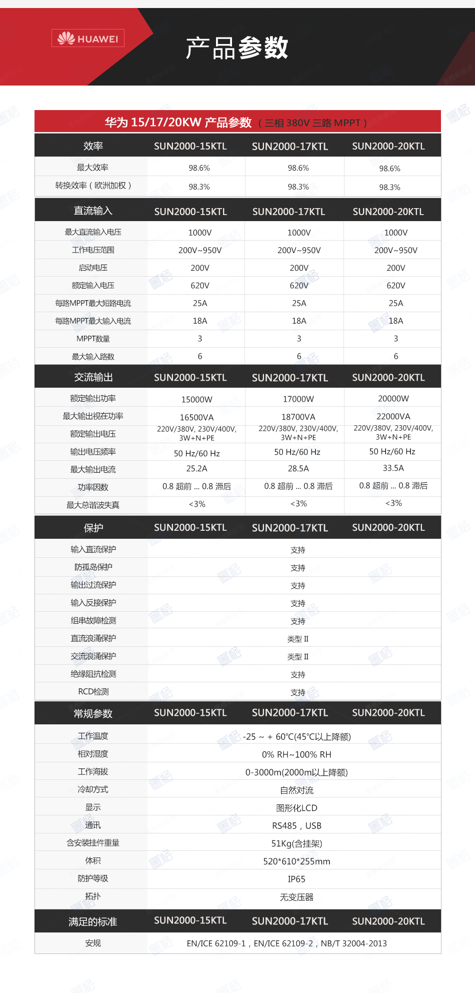 华为并网光伏逆变器-15-17-20-KW-三相三路并网逆变器-家用并网发电系统价格