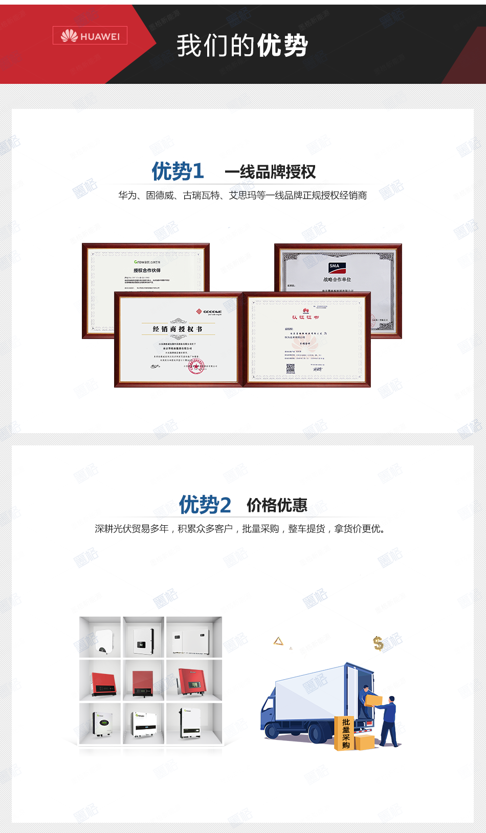 华为并网光伏逆变器-36-50KW-三相四路并网逆变器-家用并网发电系统价格