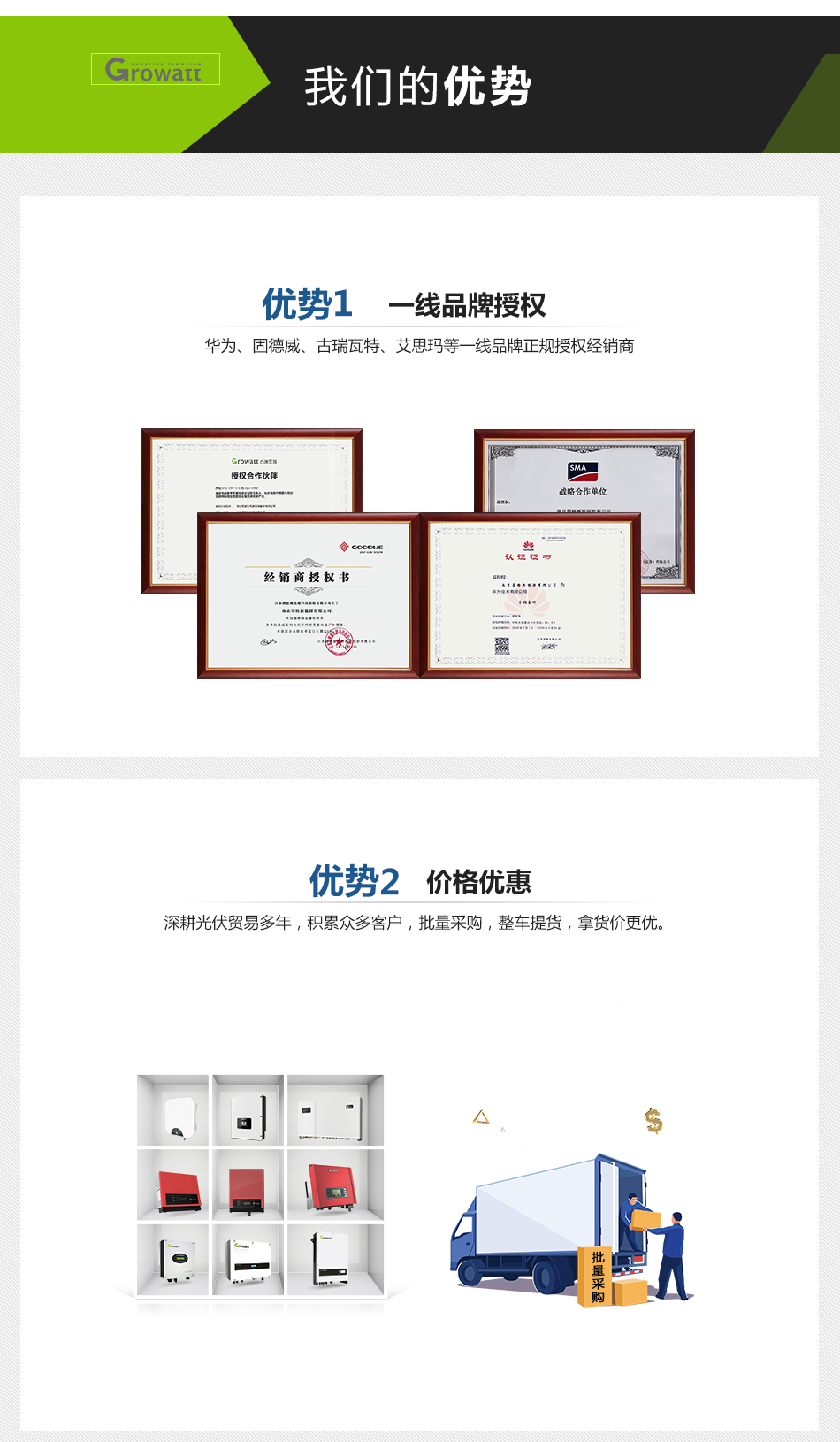 古瑞瓦特光伏逆变器-30-33-40KW-三相双路并网逆变器-家用并网发电系统