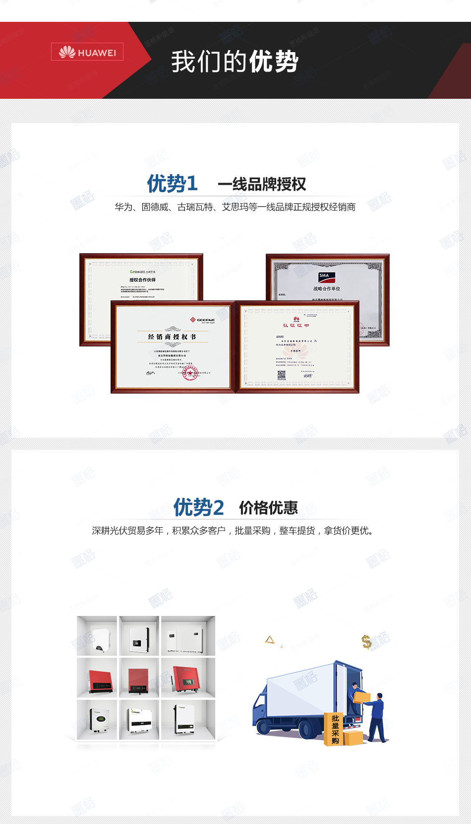 华为并网逆变器-33KW-三相三路并网逆变器-太阳能逆变器-家用并网发电系统