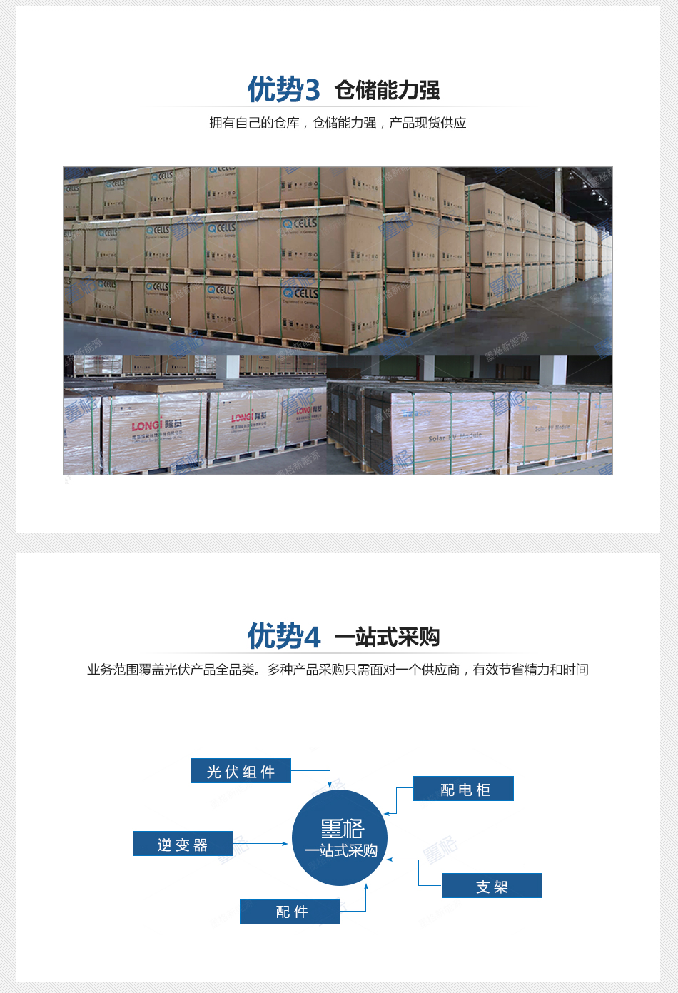 隆基300W瓦-双面发电-太阳能电池板-光伏组件-家用并网发电系统价格