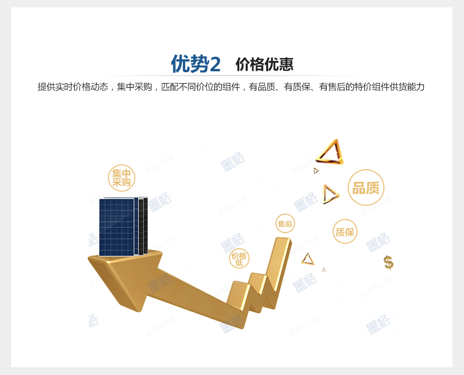 隆基300-305W瓦 高效单晶硅 太阳能电池板 光伏组件 家用并网发电系统价格