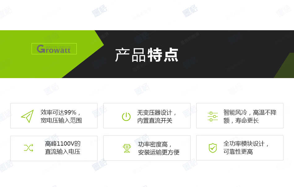 古瑞瓦特光伏逆变器-50-60KW-三相双路并网逆变器-家用并网发电系统