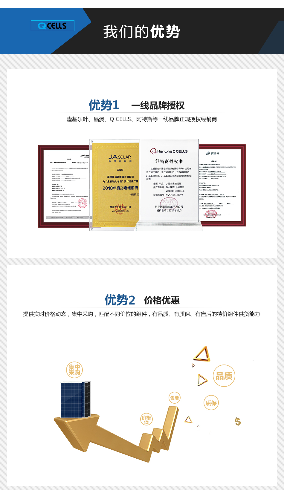 韩华340-345W瓦单晶-太阳能电池板-光伏组件-家用并网发电系统价格