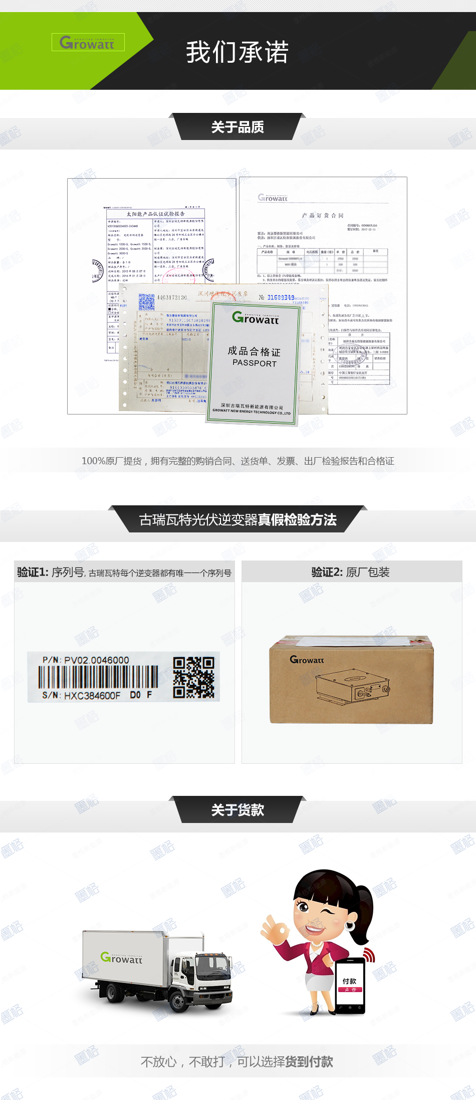 古瑞瓦特光伏逆变器-5-6KW-单相双路并网逆变器-家用并网发电系统