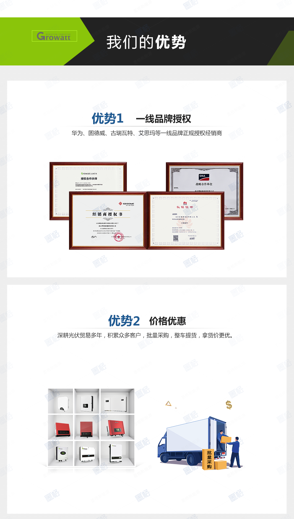 古瑞瓦特光伏逆变器-50-60KW-三相双路并网逆变器-家用并网发电系统