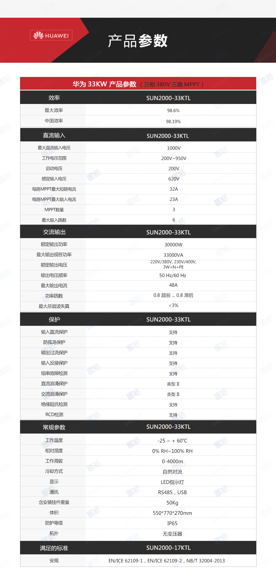 华为并网逆变器-33KW-三相三路并网逆变器-太阳能逆变器-家用并网发电系统