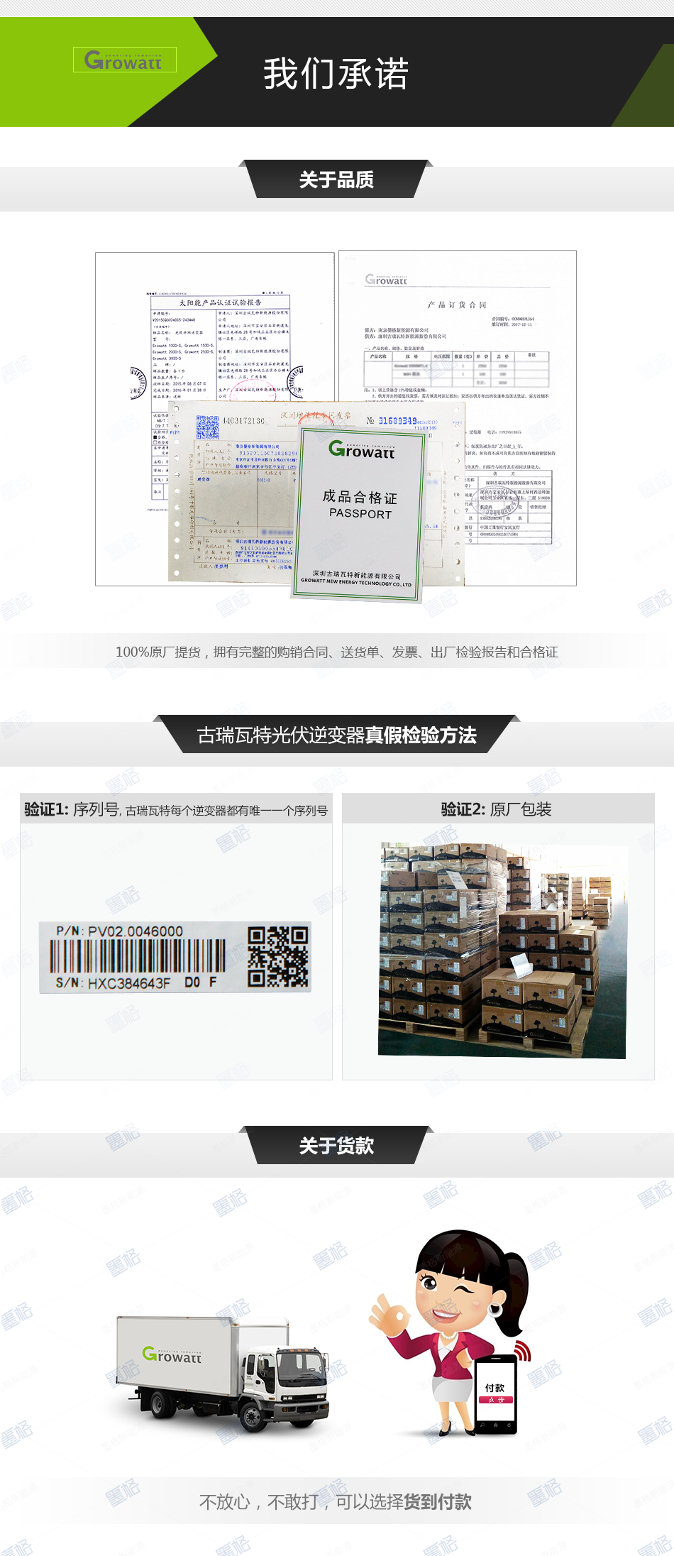 古瑞瓦特光伏逆变器-30-33-40KW-三相双路并网逆变器-家用并网发电系统
