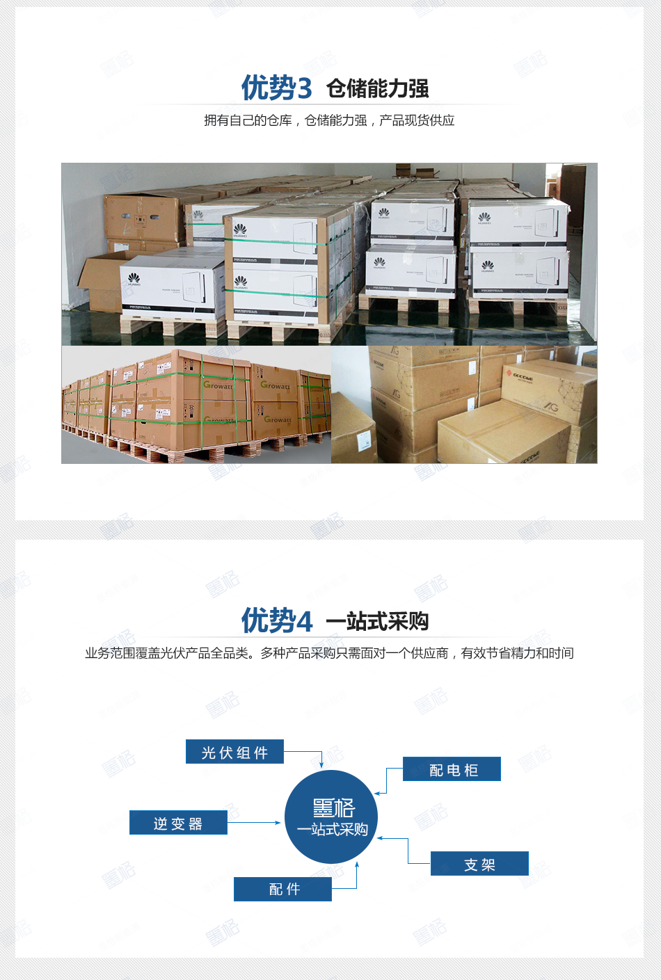 古瑞瓦特光伏逆变器-20-25KW-三相双路并网逆变器-家用并网发电系统