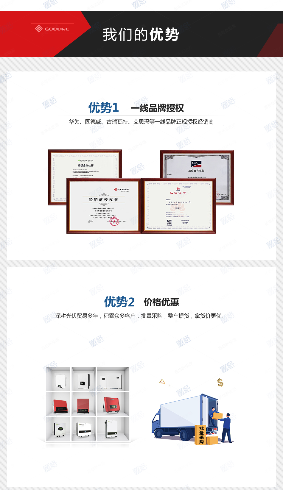 固德威并网逆变器光伏逆变器-50-60-70kw-三相四路并网逆变器-家用并网发电系统