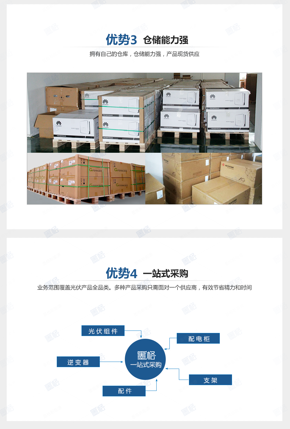 古瑞瓦特光伏逆变器-5-6KW-单相双路并网逆变器-家用并网发电系统