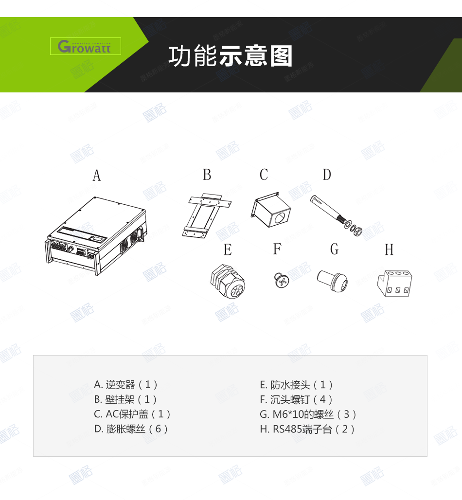 古瑞瓦特光伏逆变器-20-25KW-三相双路并网逆变器-家用并网发电系统