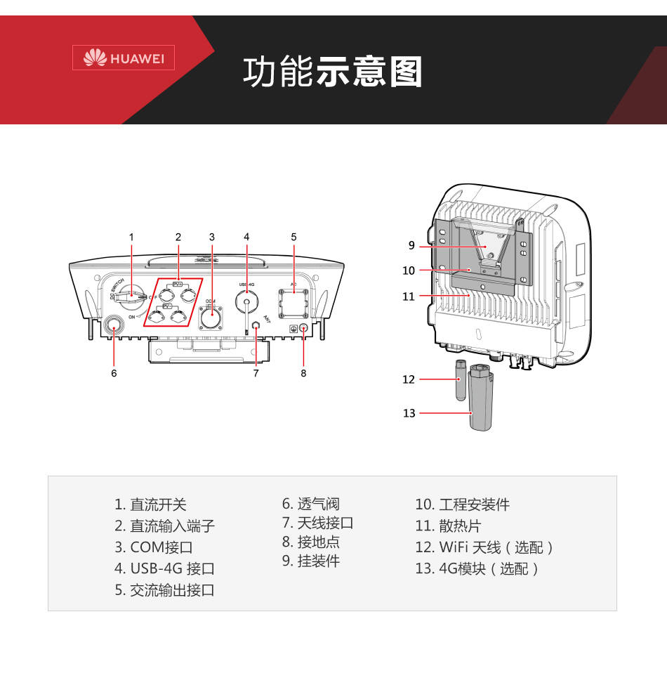 华为并网光伏逆变器-3-4-5-KW-单相双路并网逆变器-家用并网发电系统价格