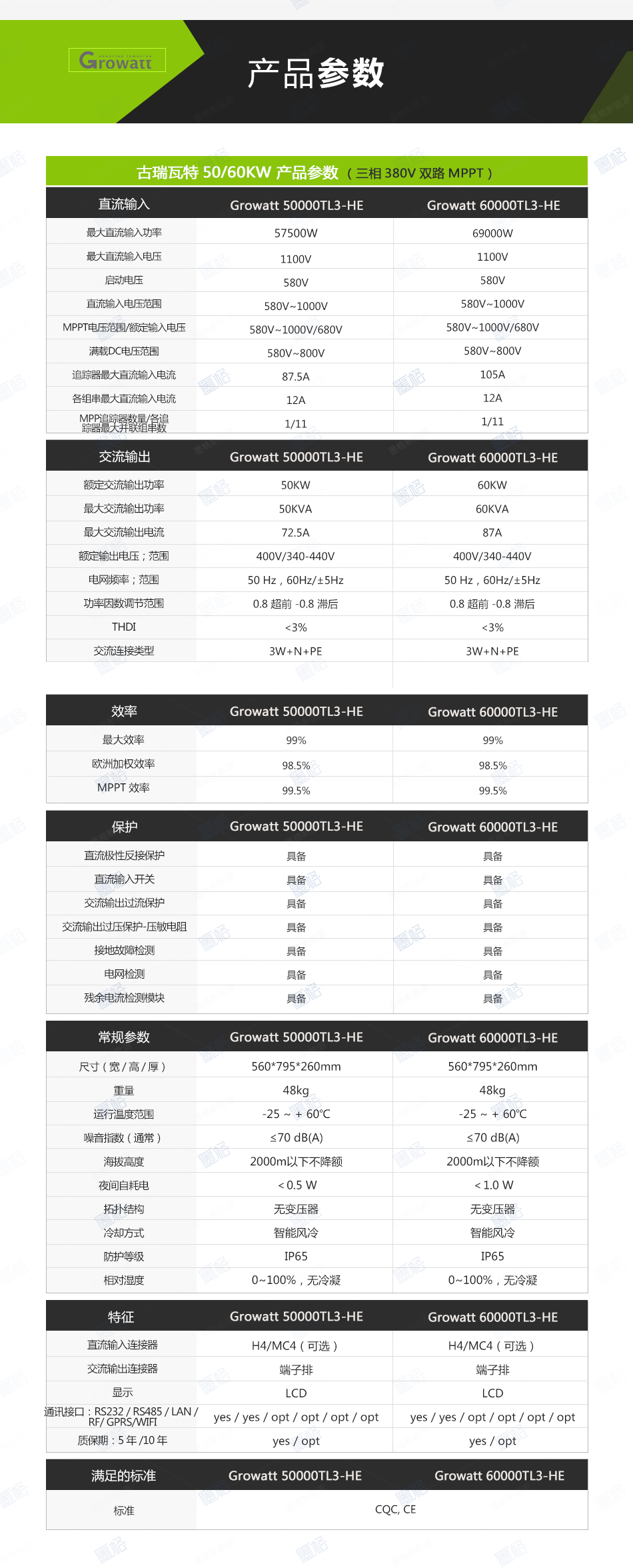 古瑞瓦特光伏逆变器-50-60KW-三相双路并网逆变器-家用并网发电系统
