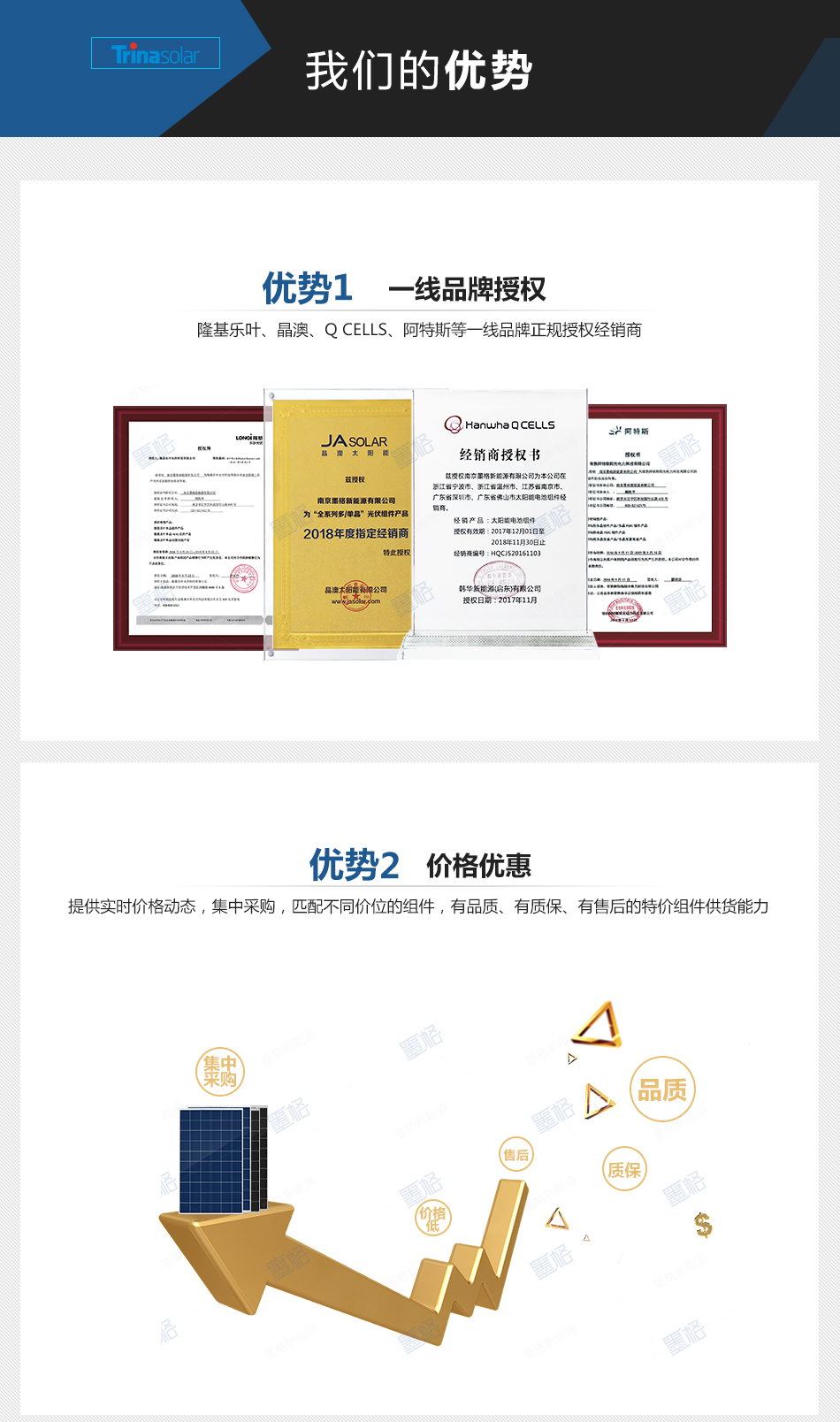 天合285-290W瓦-单晶硅-太阳能电池板-光伏组件-家用并网发电系统价格