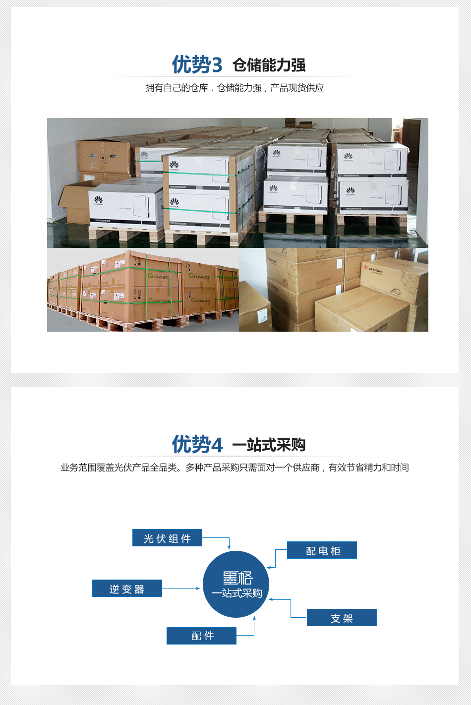 华为并网光伏逆变器-8-10-10-KW-三相双路并网逆变器-家用并网发电系统价格