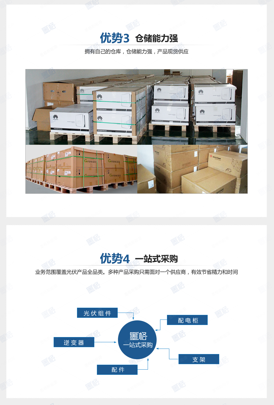 固德威并网逆变器光伏逆变器-50-60-70kw-三相四路并网逆变器-家用并网发电系统