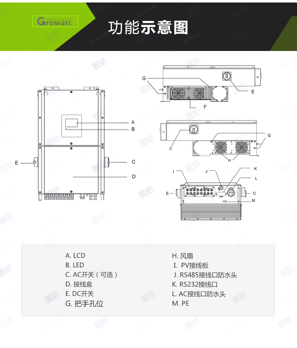 古瑞瓦特光伏逆变器-30-33-40KW-三相双路并网逆变器-家用并网发电系统