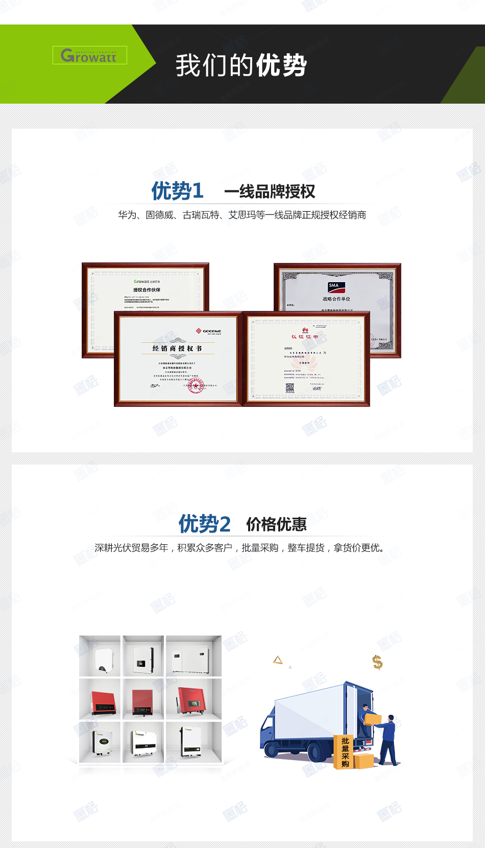 古瑞瓦特光伏逆变器-12-13-15KW-三相双路并网逆变器-家用并网发电系统