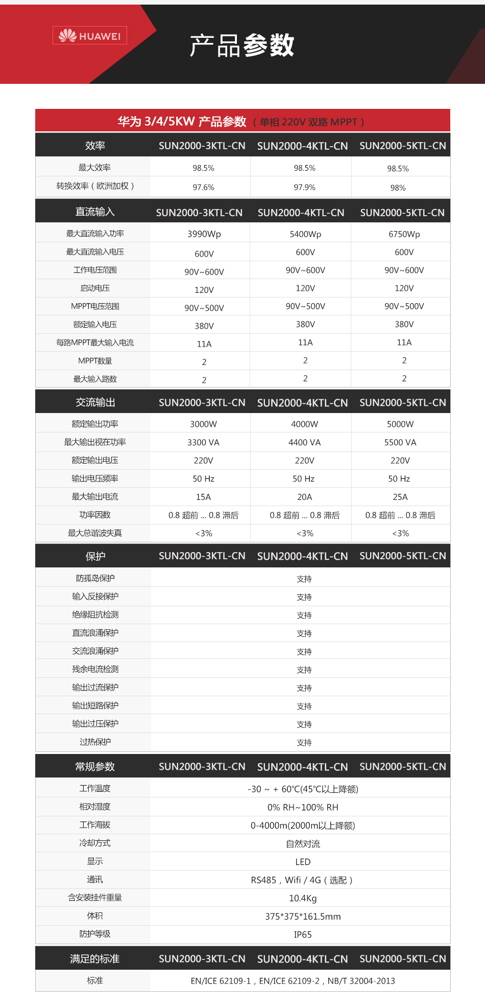 华为并网光伏逆变器-3-4-5-KW-单相双路并网逆变器-家用并网发电系统价格
