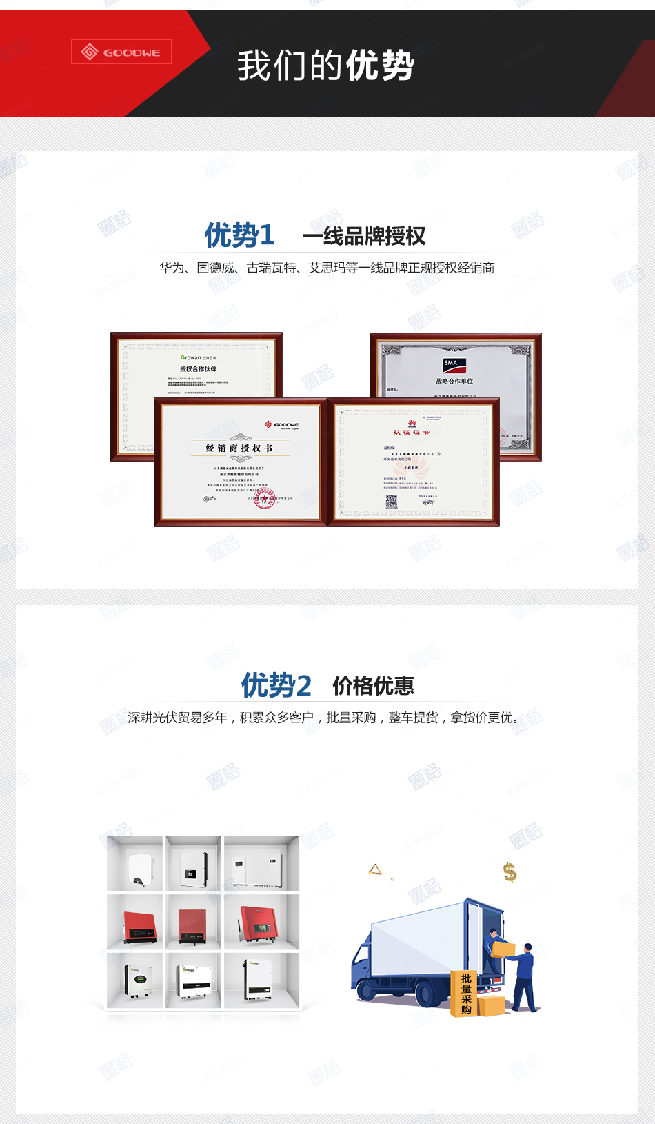 固德威并网逆变器光伏逆变器-5-6-8-10-15kw-三相双路并网逆变器-家用并网发电系统